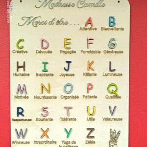 Cadre alphabet Merci Maitresse personnalisable
